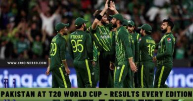Pakistan at the T20 World Cup – Results Every Edition
