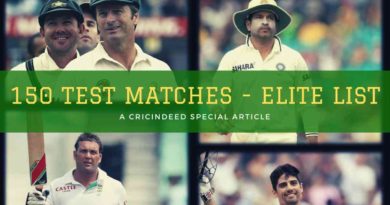 Players who have played more than 150 Test matches