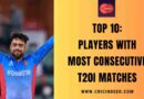 Top 10: Players who have Played Most Consecutive T20I Matches