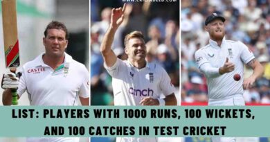 List: Players with 1000 Runs, 100 Wickets, and 100 Catches in Test Cricket List: Players with 1000 Runs, 100 Wickets, and 100 Catches in Test Cricket