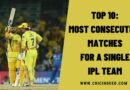 Top 10: Players with Most Consecutive Matches for a Single IPL Team