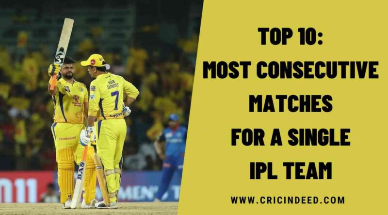 Top 10: Players with Most Consecutive Matches for a Single IPL Team