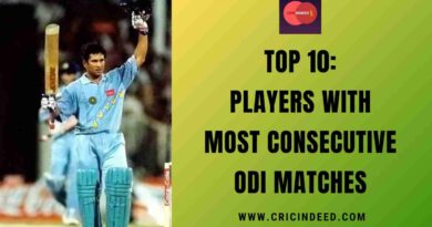 Top 10: Players who have Played Most Consecutive ODI Matches