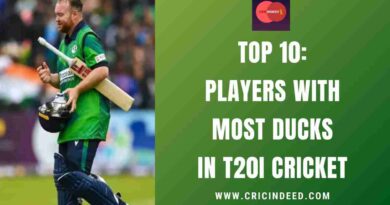 Top 10: Players with Most Ducks in T20I Cricket