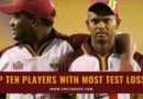 players with most test losses