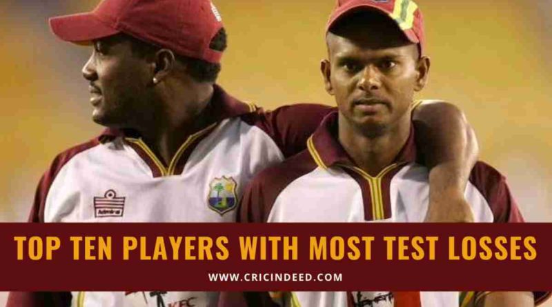 players with most test losses
