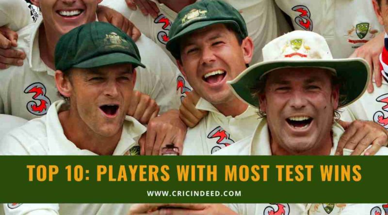 players with most test match wins