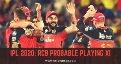 Possible RCB playing Xi for IPl 2020