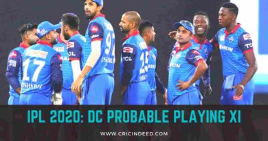 PROBABLE DELHI CAPITALS PLAYING XI FOR IPL 2020
