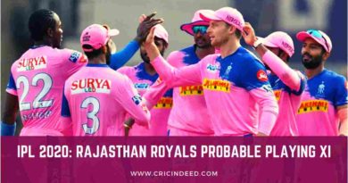 Probable Rajasthan Royals Playing XI for IPL 2020 Starter