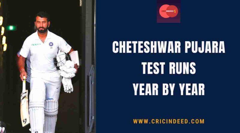 pujara test runs yearwise
