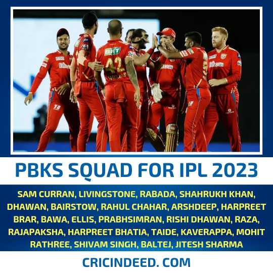 Punjab Kings 2023 Squad