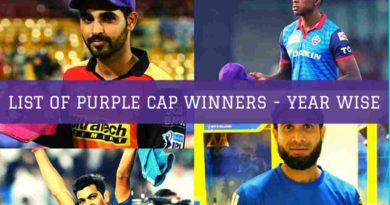 Purple Cap winners list