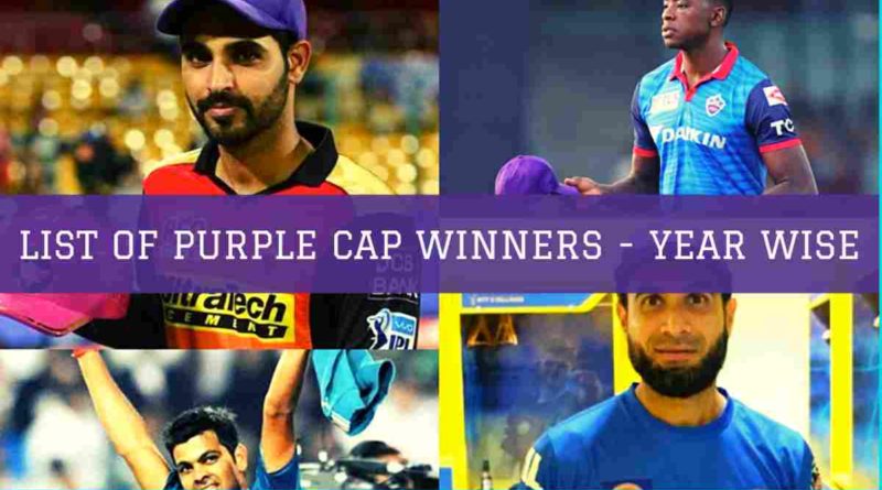 Purple Cap winners list