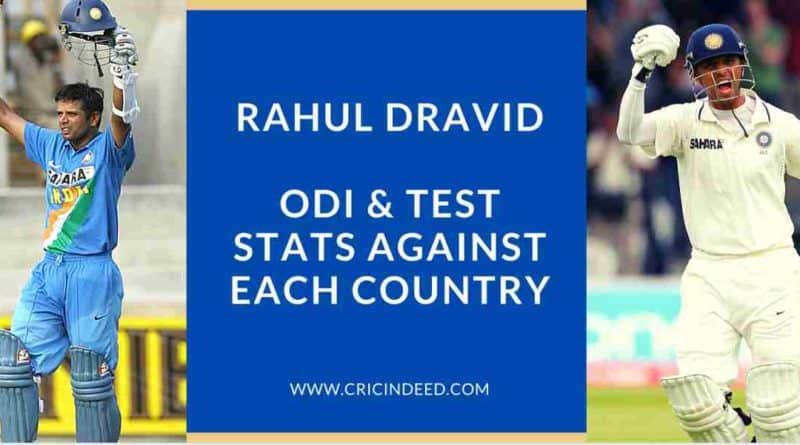 Rahul dravid runs against each country