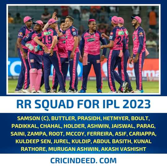 Rajasthan Royals 2023 Squad