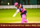 Rajasthan Royals Middle-order batting weakness