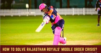 Rajasthan Royals Middle-order batting weakness