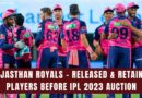 Rajasthan royals released players ipl 2023'