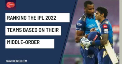 Ranking the IPL 2022 teams based on their middle order batting