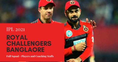 RCB 2021 Squad