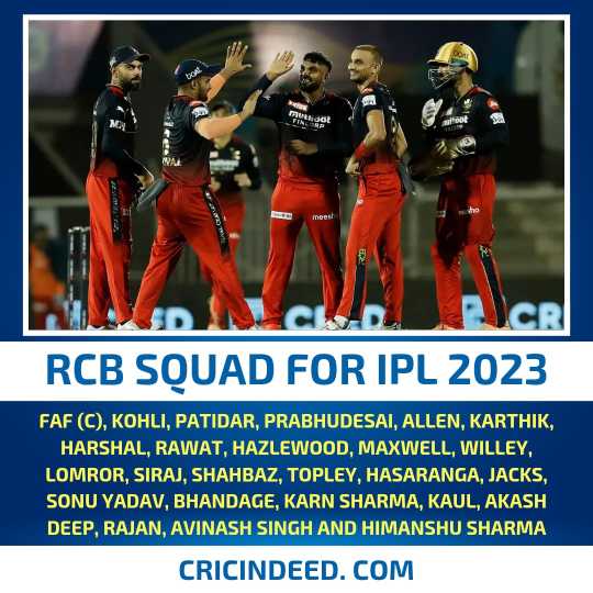 RCB 2023 Squad