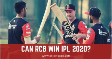 Reasons why rcb can win IPl 2020