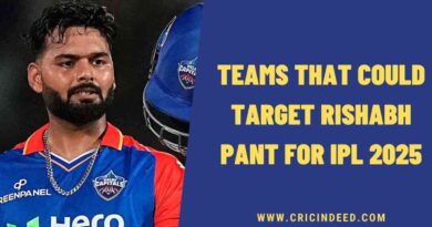 rishbh pant team in ipl 2025
