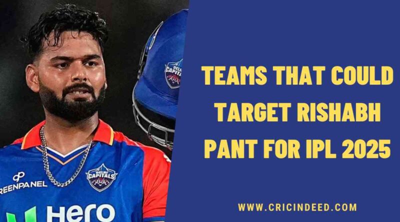 rishbh pant team in ipl 2025