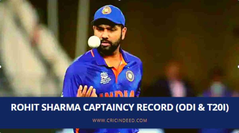 Rohit Sharma captaincy records