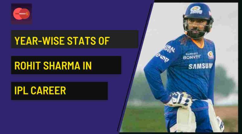 rohit sharma ipl runs year-wise