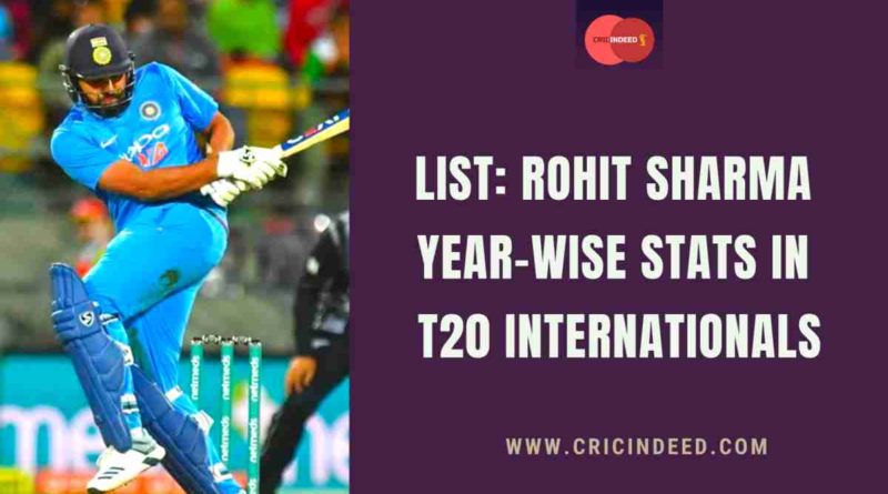 rohit sharma t20 year wise runs