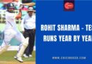 rohit sharma test runs year by year