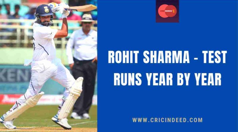 rohit sharma test runs year by year