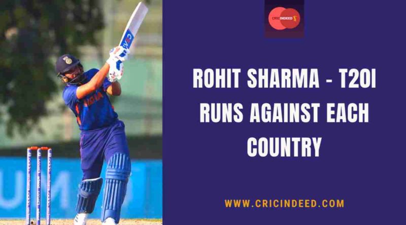 rohit t20 runs against each country