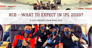 Royal Challengers Bangalore What to expect in IPL 2020
