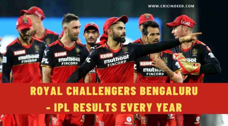 Royal Challengers Bengaluru - IPL Results Every Year