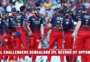 Royal Challengers Bengaluru (RCB) IPL Record by Opponents