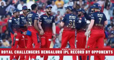 Royal Challengers Bengaluru (RCB) IPL Record by Opponents