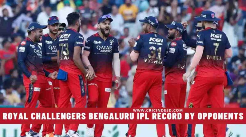Royal Challengers Bengaluru (RCB) IPL Record by Opponents