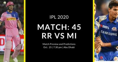 RR vs MI Match Preview