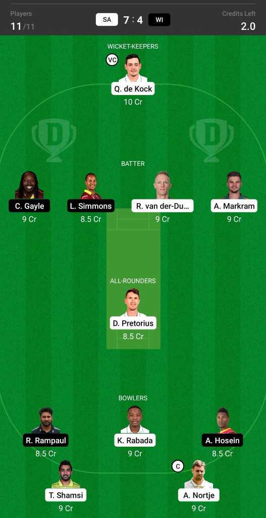 SA vs WI Dream11 Team