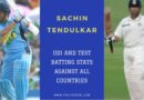 Sachin Tendulkar Batting stats against all countries
