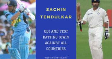 Sachin Tendulkar Batting stats against all countries