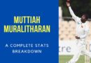 Muttiah Muralitharan Cricket Stats