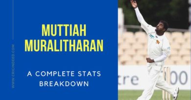 Muttiah Muralitharan Cricket Stats