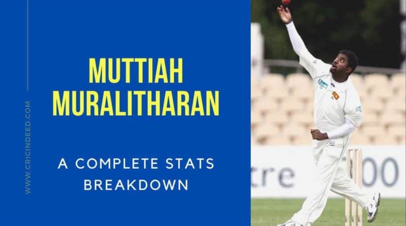 Muttiah Muralitharan Cricket Stats
