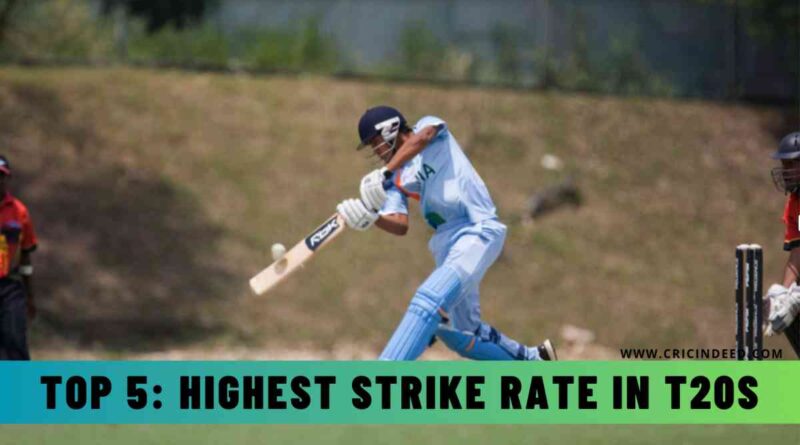 highest strike rate in t20i