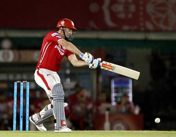 IPL 2008 Orange Cap WInner