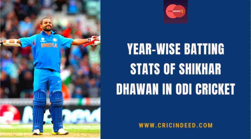 shikhar dhawan odi batting stats year by year